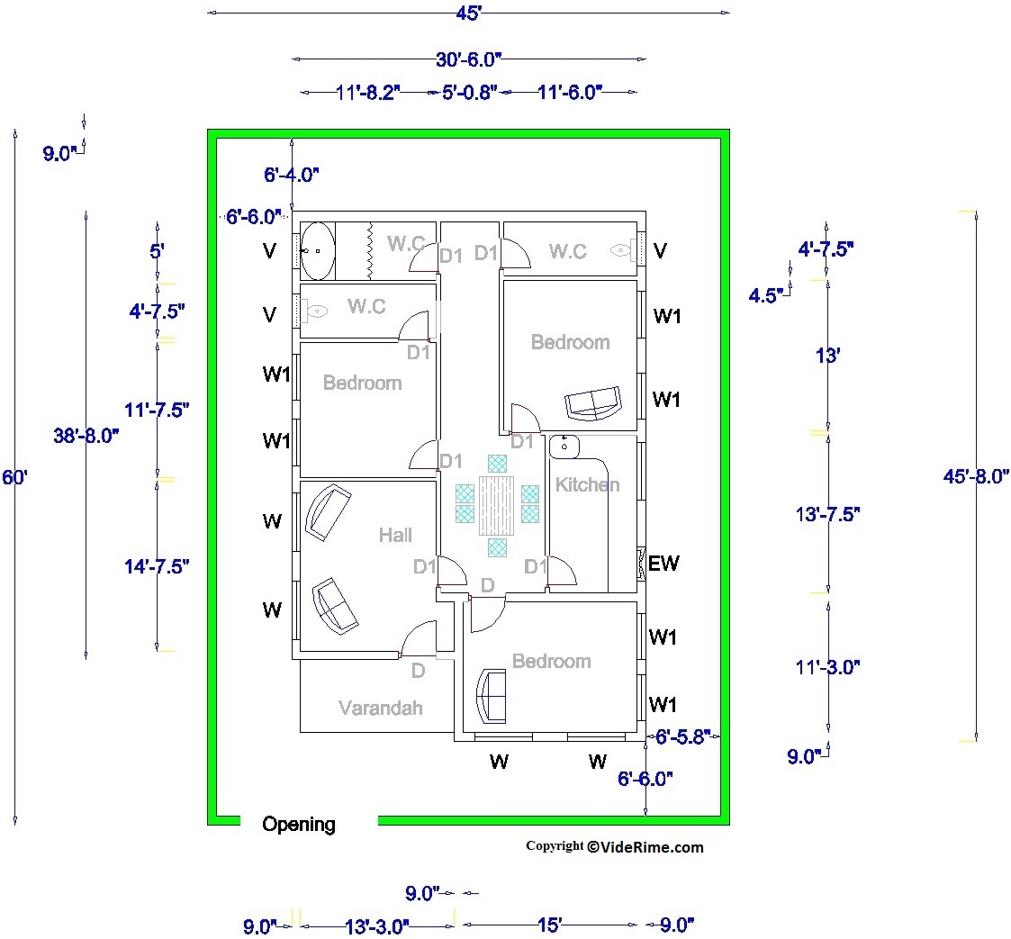 Difference between Carpet area, Builtup area and Super Builtup area